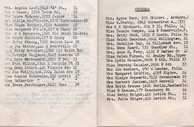List of members with addreses