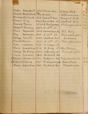 List of members of the Ushers' Association in 1935